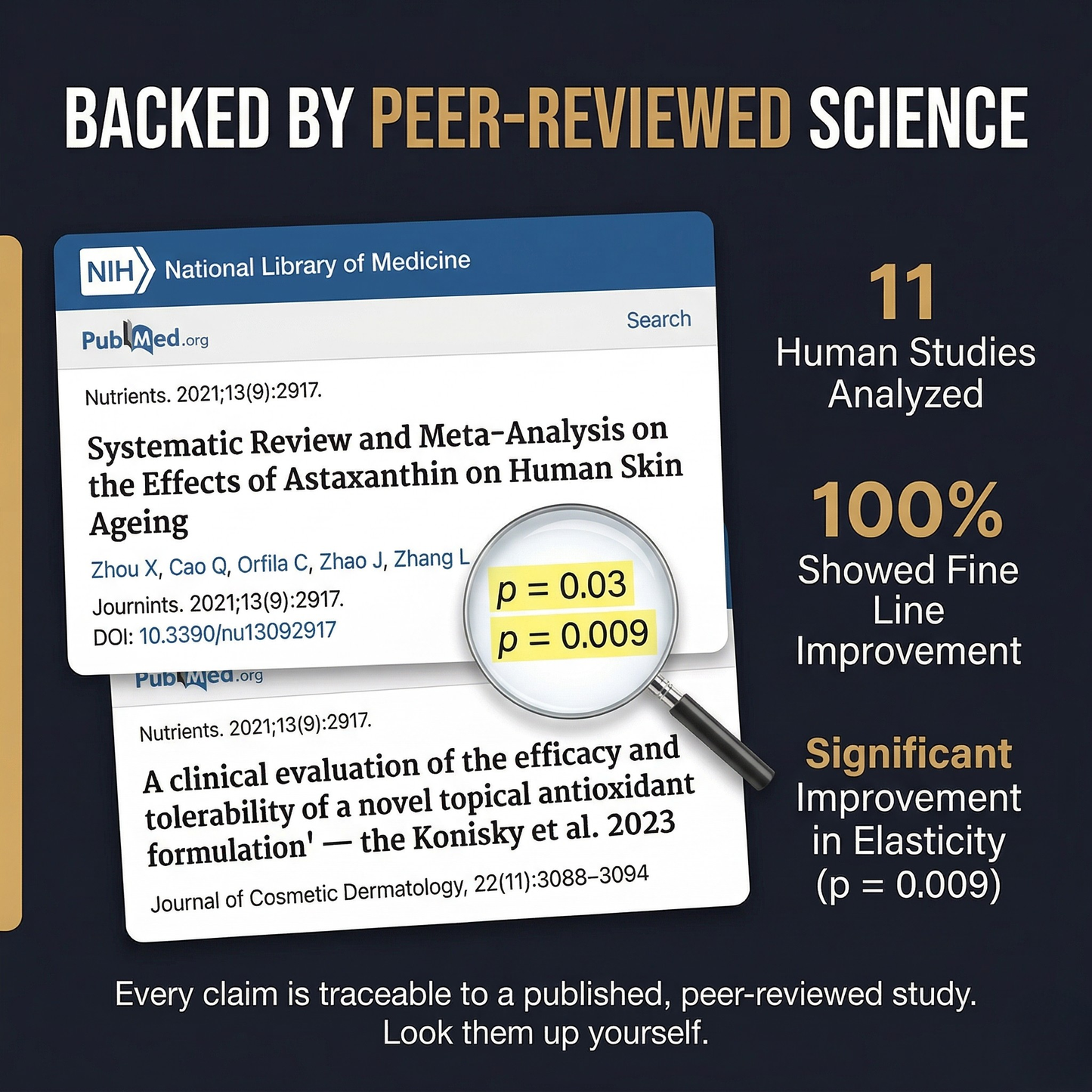 Astaxanthin Ampoule Serum