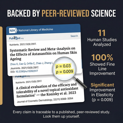 Astaxanthin Ampoule Serum