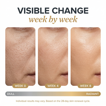 Astaxanthin Ampoule Serum